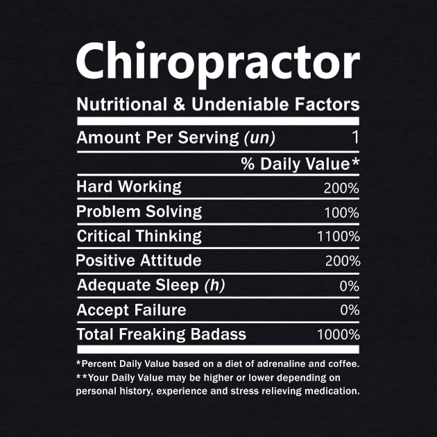 Chiropractor - Nutritional And Undeniable Factors by connieramonaa